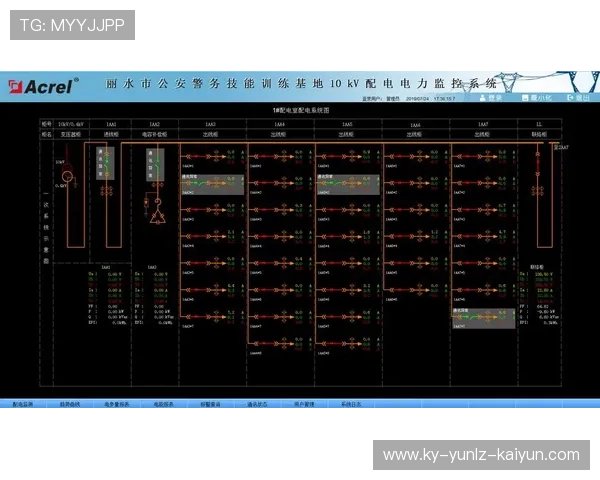 足球中微子探测新技术对足球比赛实时监控的提升
